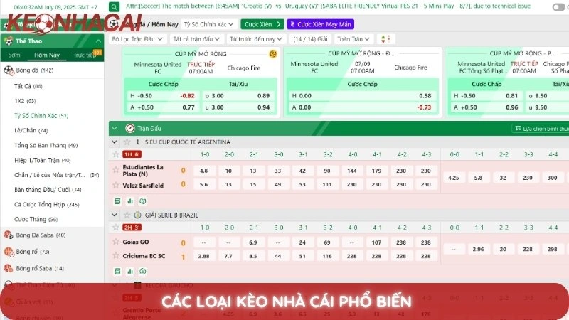 Các Loại Kèo Nhà Cái Phổ Biến