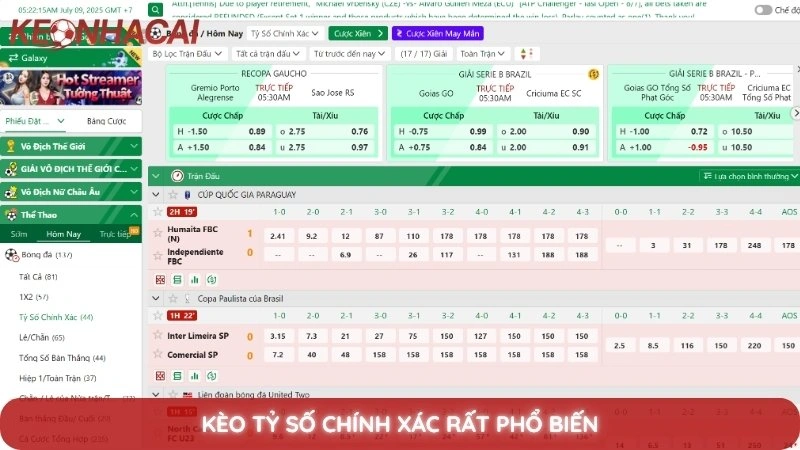 Kèo Nhà Cái C1 2 Kèo tỷ số chính xác rất phổ biến