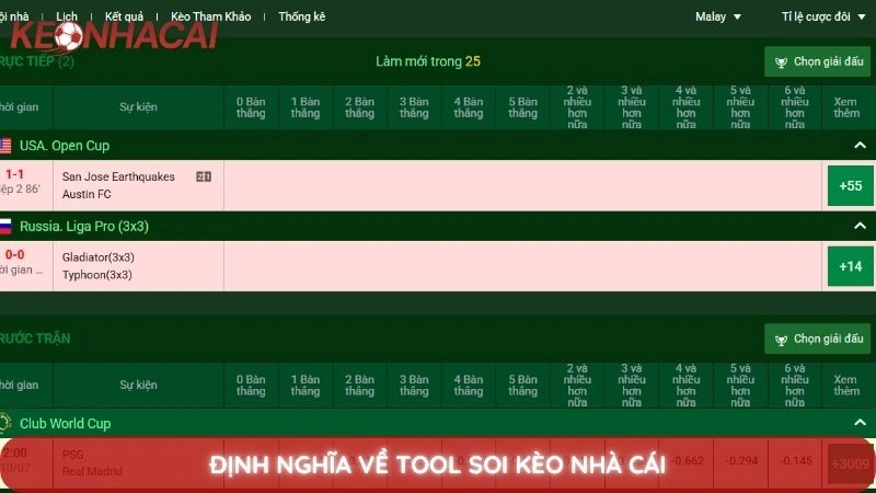 Định nghĩa về tool soi kèo nhà cái